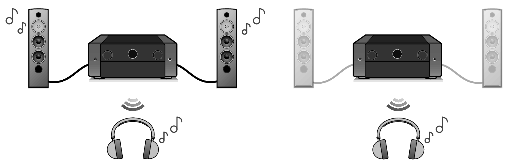 Feature7 AV10